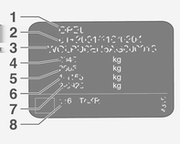 Dati tecnici 241 Targhetta di identificazione La targhetta di identificazione si trova sul telaio della portiera sinistra.