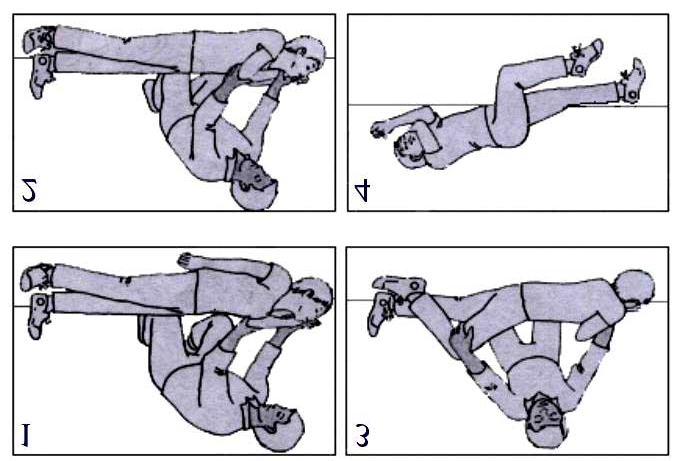 Azione Se il paziente respira: mantenere la pervietà delle vie aeree. Soltanto nel bambino e in assenza di trauma si può utilizzare la posizione laterale di sicurezza.