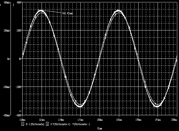 Alimentatore ad alto fattore di potenza per lampade a stato solido 1.4.