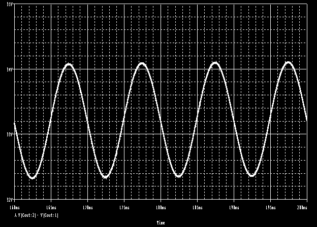 Alimentatore ad alto fattore di potenza per lampade a stato solido 1.4.