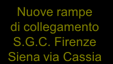 AUTOSTRADA A1 MILANO NAPOLI Tratto Firenze nord / Firenze sud Ampliamento a 3 corsie TRATTO FIRENZE NORD FIRENZE SUD IL PROGETTO km 291+887 km 295+623 km 298+353 km 300+786 Ampliamento in sede ~ 2,1