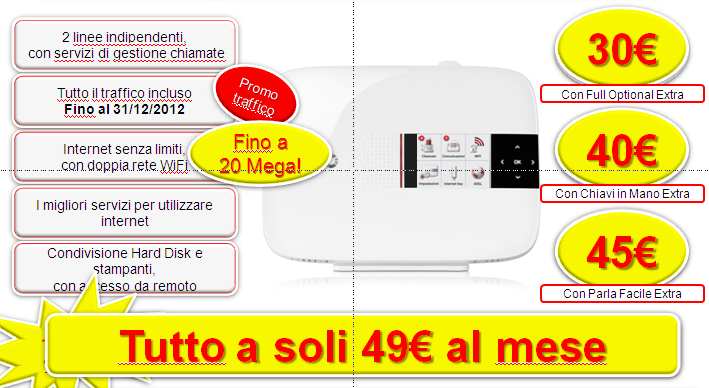 Canvass Febbraio 2012 Novita Promo traffico con ADSL Soluzione Lavoro prorogata fino al 31 dicembre 2012 Offerta lancio