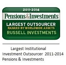 Il multi-asset di Russell Investments in cifre p.