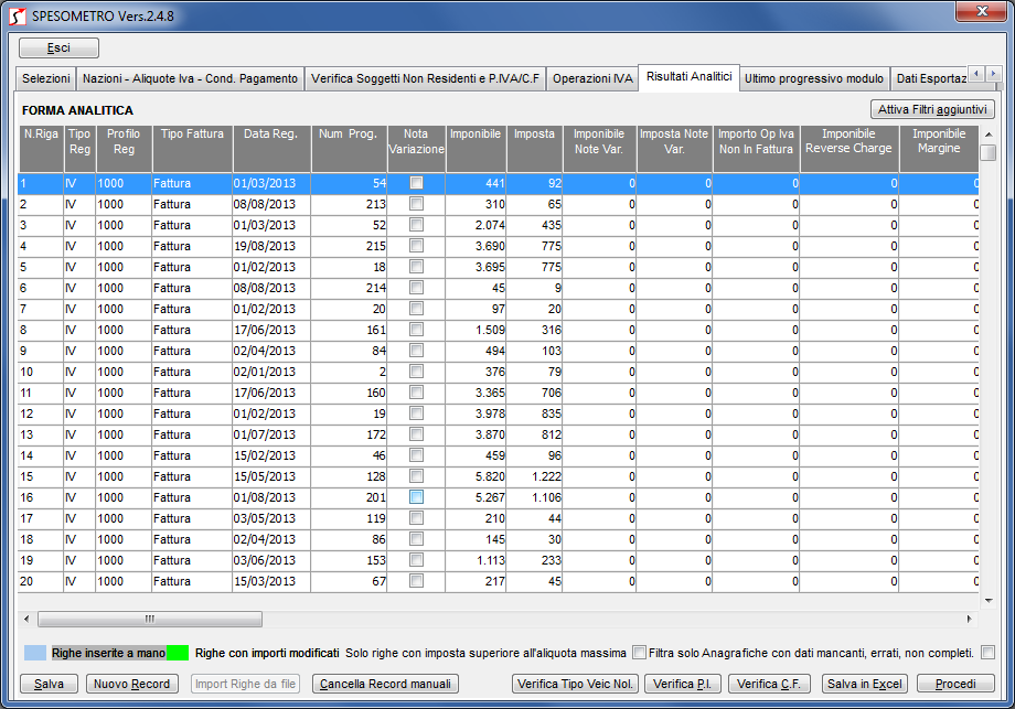 Nella scheda Risultati Analitici vengono evidenziate in verde le righe i cui importi sono stati modificati manualmente, in azzurro le righe inserite manualmente.