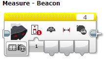 MODALITÀ BEACON MODALITÀ BEACON In modalità Beacon, Beacon IR trasmette dal canale selezionato nel telecomando un segnale speciale continuamente, e il sensore a infrarossi è