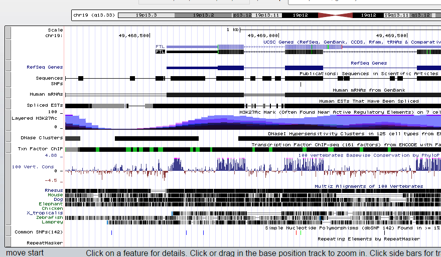 metodi informatici a partire da dati biologici.