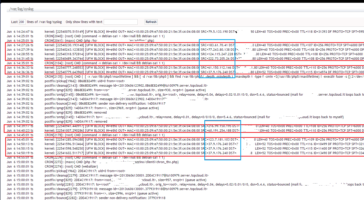 Analisi dei log Sicurezza Web