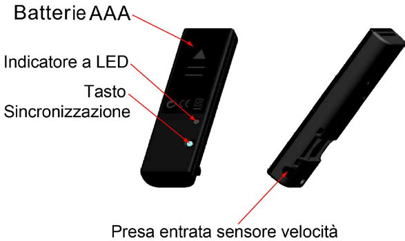 SINCRONIZZAZIONE TRASMETTITORE/COMPUTER Dopo l inserimento delle batterie nel computer e nel trasmettitore è necessario effettuare la sincronizzazione dei dispositivi prima di effettuarne il