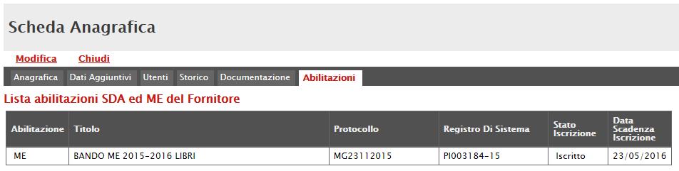 Documentazione Nella scheda Documentazione vengono archiviati tutti i documenti presentati dall Operatore Economico durante le abilitazioni con l evidenza delle seguenti informazioni: Descrizione,