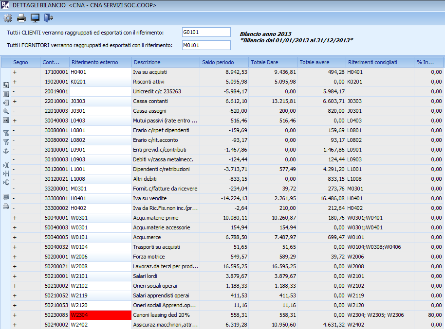 Per procedere alla verifica ed eventuale integrazione/modifica dei corretti agganci a Bpoint/Scudo, cliccare sul pulsante Elabora in alto a sinistra Non sono compilati, alla prima esportazione, gli