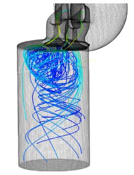 SWIRL Moto strutturato rotazionale su un piando normale all'asse del cilindro, che si forma nel processo di introduzione della carica.