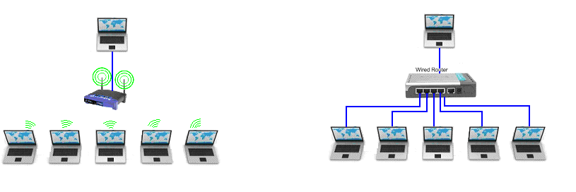 I firewall di software ed hardware, o altri software per la protezione dalle minacce esterne, non devono bloccare l'applicazione TI-Nspire Navigator NC Teacher Software o il traffico tra insegnante e