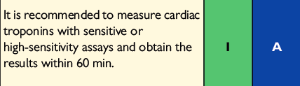 CARDIAC TROPONIN ASSAYS Limit of detection 99 percentile URL %CV Contemporary ctn assays High sensitivity ctn assays Measurable values > LOD in < 35% of normal subjects High imprecision (high