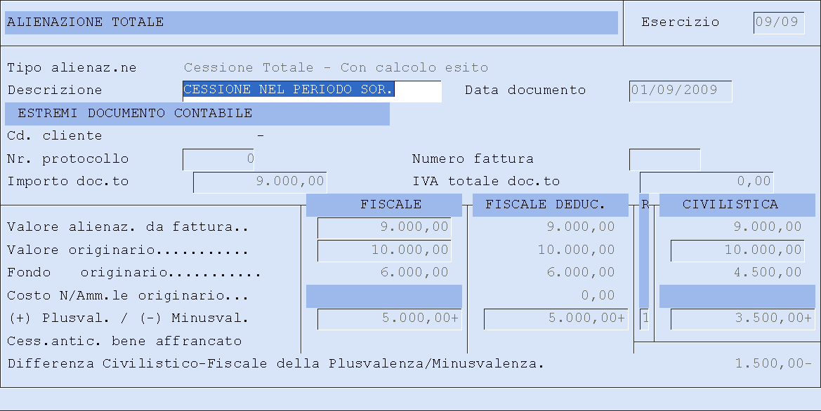 Nella funzione AT Alienazione Totale viene evidenziato il fondo iniziale rettificato (pari a 6.000,00).