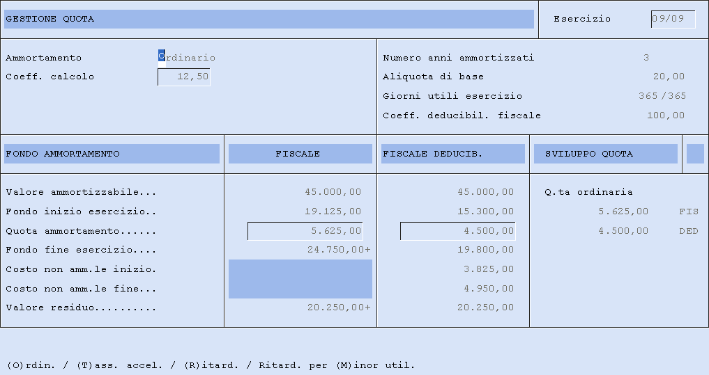 gennaio 2008, il riallineamento del valore fiscale (pari a euro 0) al maggior valore civile (pari ad euro 50.000; si noti infatti il valore del Fondo inizio esercizio che è pari a Euro 75.