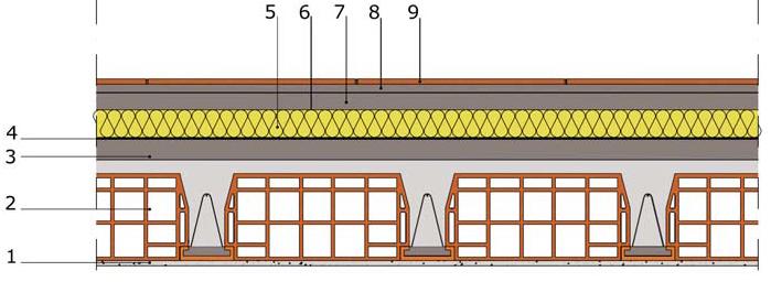 La trasmittanza degli elementi costruttivi ESEMPI DI CALCOLO STRUTTURE OPACHE ORIZZONTALI SOLAIO INTERPIANO S2 Descrizione s (m) conducibilità (λ) conduttanza (C) resistenza (R) 1/a i - - - 0,10 9.