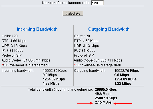 Bandwidth