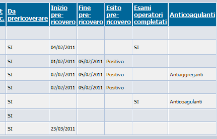 2 - LISTE ATTESA - PRENOTAZIONE CHIRURGICA 2.