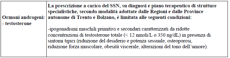 NOTA 15 NOTA 28