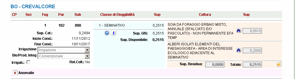 Il Nuovo Piano Colturale 2015 a SOP 3) Flag IRRIGUO e Rotazione Colturale