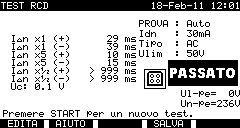 Riarmare l interruttore differenziale, lo strumento esegue la prova di intervento rapido utilizzando la semionda in partenza della corrente di prova, con segno opposto (180 ; semionda negativa) a