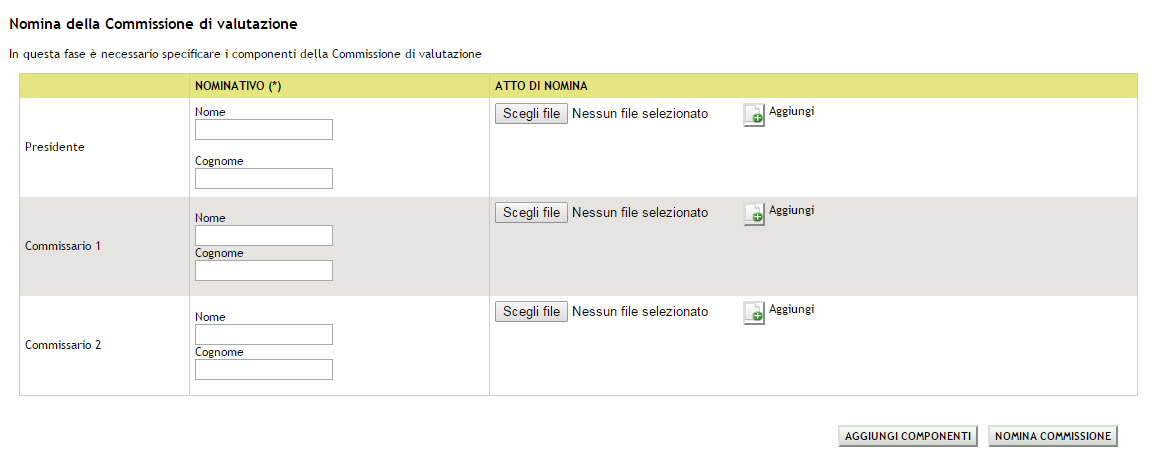 5.1 Attività preliminari all avvio della valutazione delle offerte Concluso il termine ultimo per la presentazione delle offerte sono previste alcune fasi di valutazione che precedono l apertura