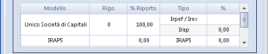 Attenzione I dati proposti nei campi di raccordo Dichiarazioni mostrano i dati per azienda e non per gruppo, in quanto la compilazione delle dichiarazioni fiscali viene determinata in base alla