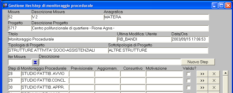 3.1.5 Monitoraggio Procedurale In Errore. L'origine riferimento non è stata trovata.