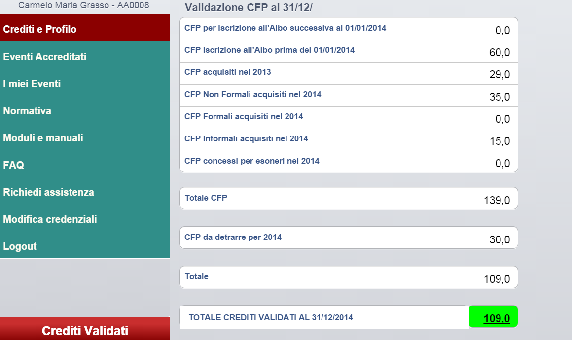 3. CREDITI E PROFILO Attraverso la pagina è possibile accedere al dettaglio di tutte le informazioni che sono funzionali alla validazione dei propri crediti formativi Sono quindi disponibili le