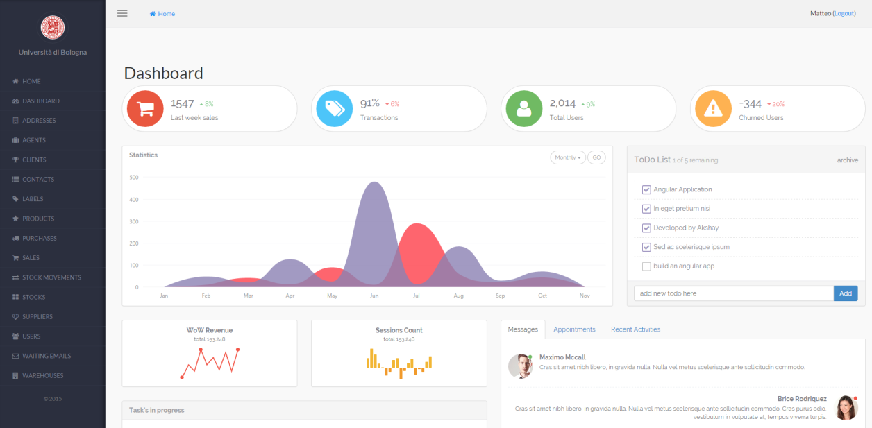 Figura 30 - Mock-up della pagina Dashboard 6.