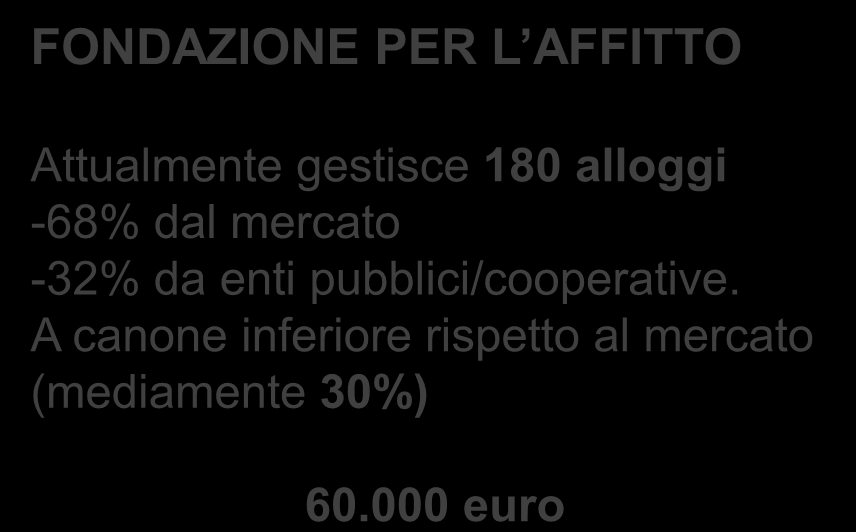 La Casa: attività GESTIONE ALLOGGI ERP Nel 2009 gli alloggi ERP gestiti erano 868 Le domande in graduatoria dopo l ultimo bando, a maggio 2010, erano 657 delle quali circa il 66% fatte da italiani.