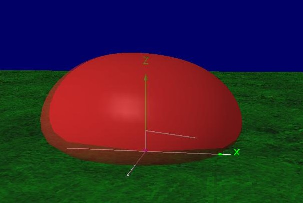 Si nota dal grafico che questo tipo di antenna mostra una certa direttività.