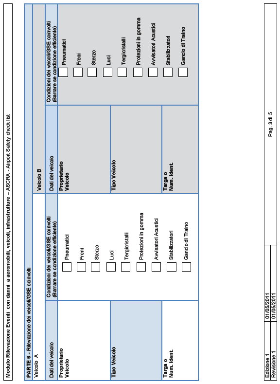 Pag. 147