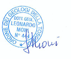 Studio di Geologia GEODES via Valmaira, 14 55032 Castelnuovo Garfagnana (LU) tel / fax 0583-644096 e.mail : geodes@inwind.