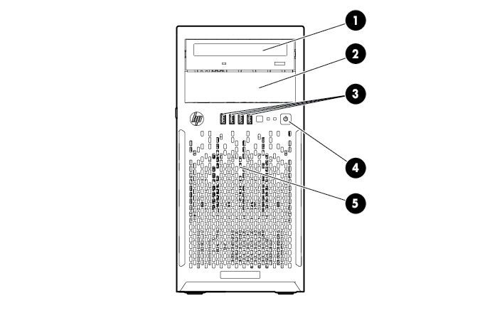 Componenti hardware del modello HP StoreEasy 1530 Storage Nelle seguenti figure sono illustrati i componenti e i LED situati sui pannelli anteriore e posteriore del sistema HP StoreEasy 1530 Storage.