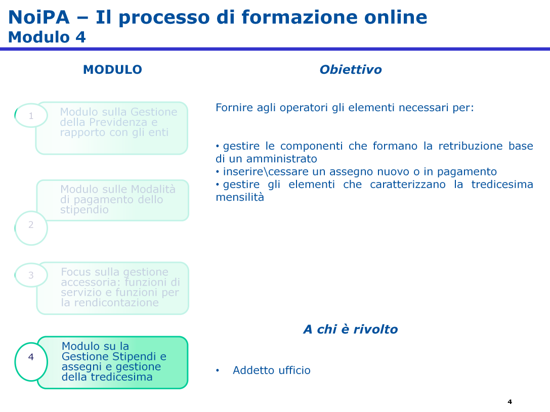 In questo modulo vengono illustrati i passi fondamentali per: definire e/o variare gli elementi che formano la retribuzione base di un amministrato inserire un nuovo assegno o cessare un assegno in