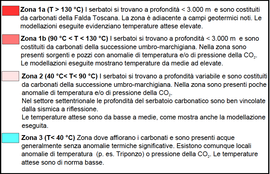 nei serbatoi carbonatici a