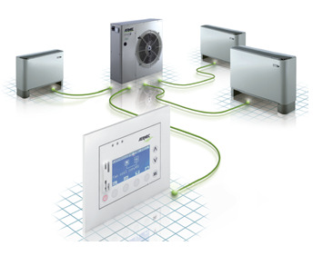 Un unico sistema in Pompa di Calore per ottenere le Esiste un modo piùefficiente per utilizzare la pompa di calore: il sistema VMF IMPIANTO 2 + VMF : Pompa di calore ANLI021H + Sistema VMF + Funzione