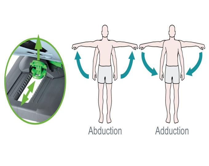 fisioterapia e riabilitazione - Estremamente facile da indossare (può farlo tranquillamente il paziente senza aiuto esterno) Intra ed extra-rotazione: possibilità di regolazione con incrementi di 10