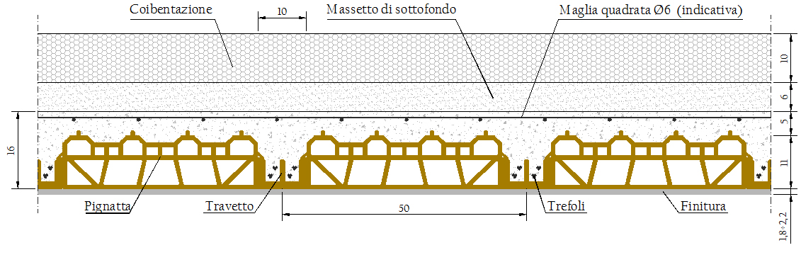 Pagina 2 di 7 Il Comune di Chiasso nel 2004 ha acquisito i due mappali, su cui sorgono gli stabili attuali della sede della Polizia e quella dei Pompieri.