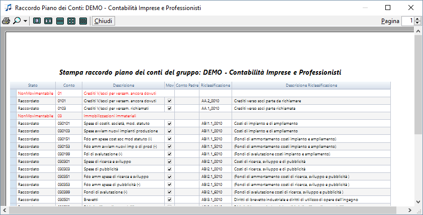 Stampe di controllo Nella maschera di raccordo, è possibile ottenere delle stampe per verificare l elenco di eventuali conti non ancora raccordati, oppure quelli raccordati con l indicazione della