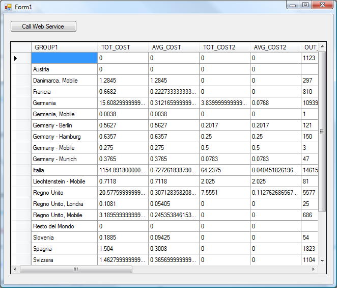 Nel codice del form inserire la voce using BB4WebServiceClient; Effettuare doppio click sul bottone ed inserire il seguente codice: private void button1_click(object sender, EventArgs e) { BB4.