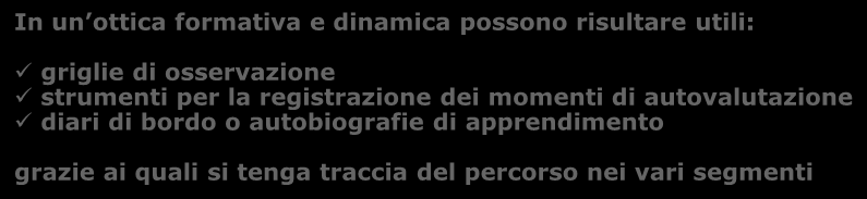 La valutazione delle competenze Valutazione formativa: gli strumenti In un ottica formativa e dinamica possono risultare utili: griglie di osservazione strumenti per la registrazione dei momenti di