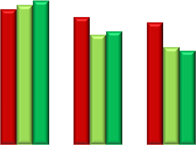 A Comparison of Active Ingredients and Preservatives Between Brand Name and Generic Topical Glaucoma Medications Using Liquid Chromatography-Tandem Mass Spectrometry Malik Y. Kahook 1, Robert D.