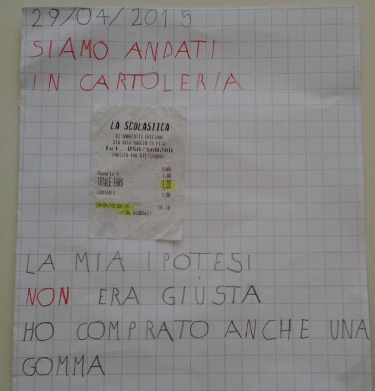 Al rientro in classe è