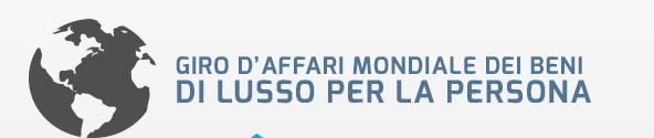 52mld +1% Cosmesi-Profumeria 45mld +2% Per il 2015 si stima una crescita del 13% (1-2% a cambi costanti), per un