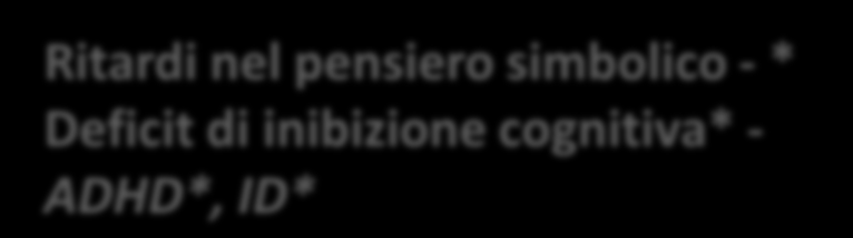 1. Caratteristiche fondanti Motivazione intrinseca Controllo Ritardi nel pensiero simbolico - * Deficit di inibizione