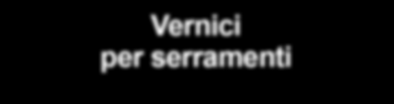 Vernici