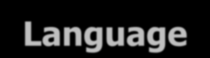 Neo4j CQL: Cypher Query Language Query language per Neo4j Graph Database (pattern-matching) CQL Command/Clause Usage CQL Data Type Usage CREATE To create nodes, relationships and properties boolean