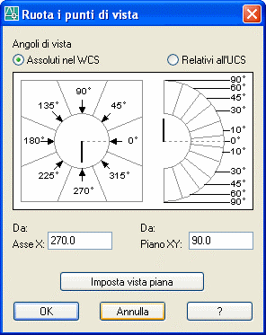 Segue un gruppo di quattro icone che attivano altrettante viste assonometriche già predisposte, che faranno ruotare la terna tridimensionale in modo da visualizzare il disegno secondo una vista